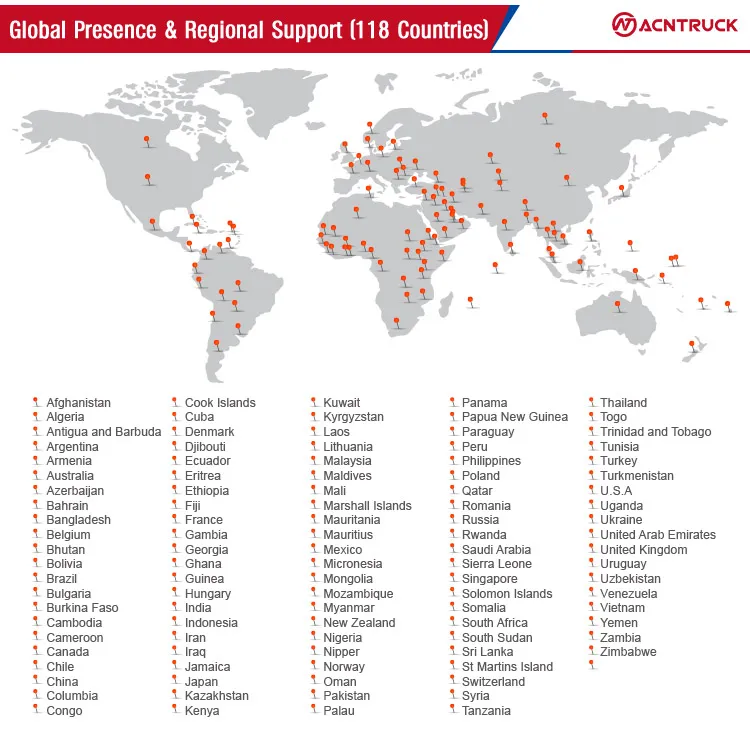 Good Condition Concrete Mixer Pump 30m Low Price