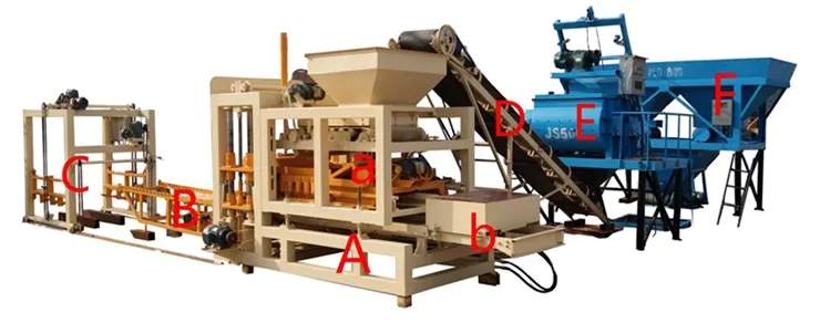 Good Quality Automatic Water Permeable Block Machine / Brick Machine Qt4-15 in Bangladesh India