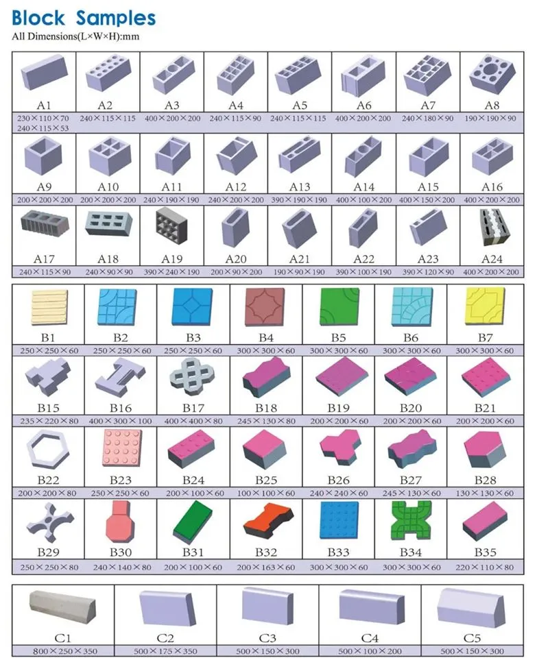Good Quality Automatic Water Permeable Block Machine / Brick Machine Qt4-15 in Bangladesh India