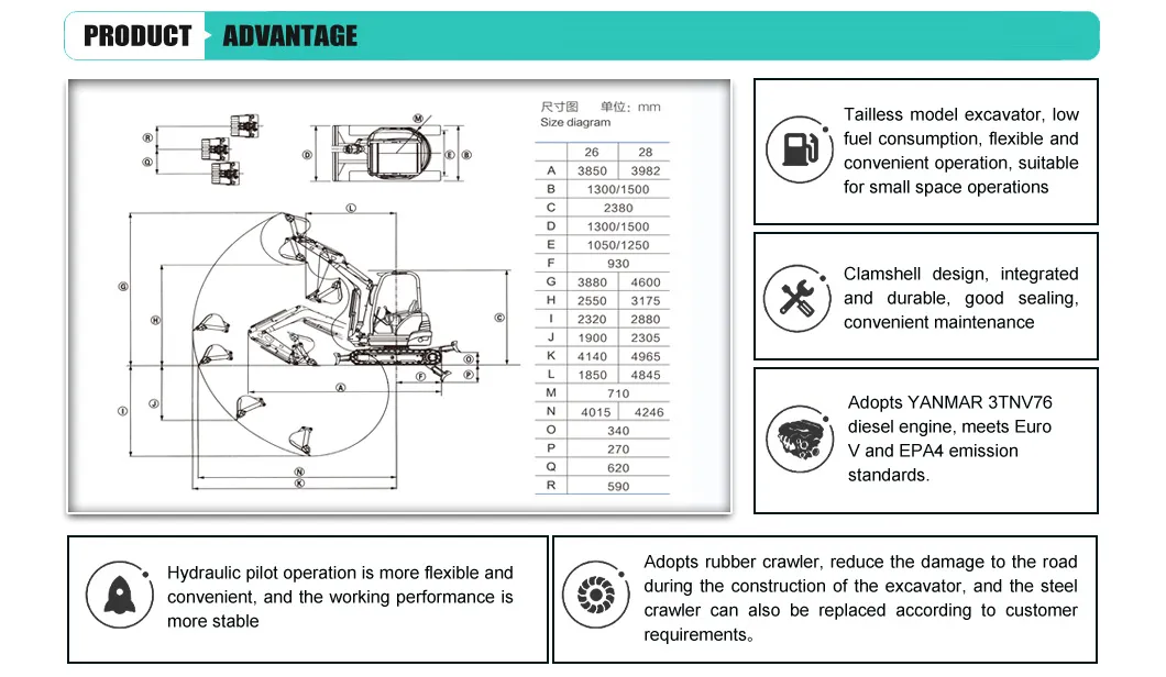 Good Quality Mini Excavator/Escavator Machines in Saudi Arabia