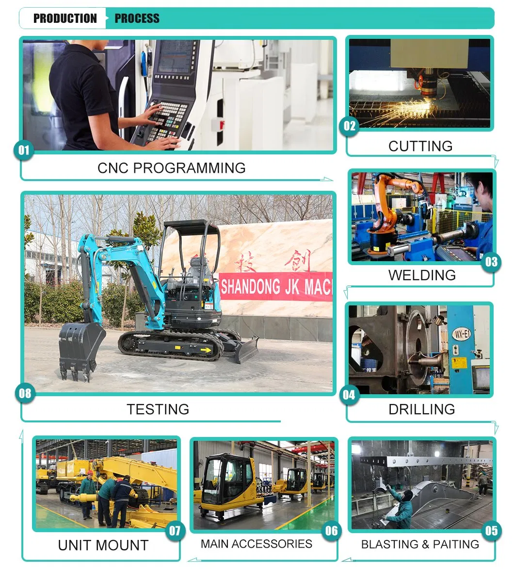 Good Quality Mini Excavator/Escavator Machines in Saudi Arabia