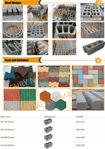 Henry Qtj 4-40 Block Machine Hollow Block Making Machine