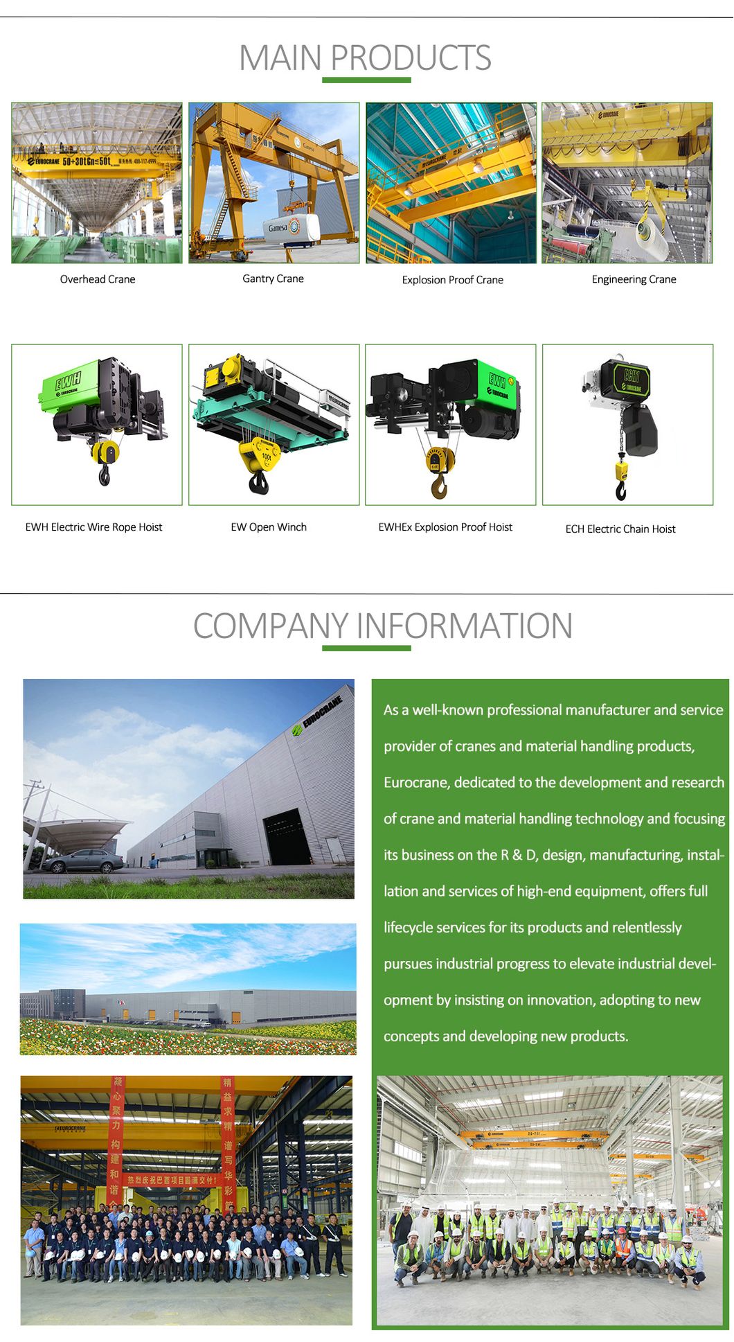 High Quality 15 Ton 16t Electric Wire Rope Hoist Used for Overhead Crane