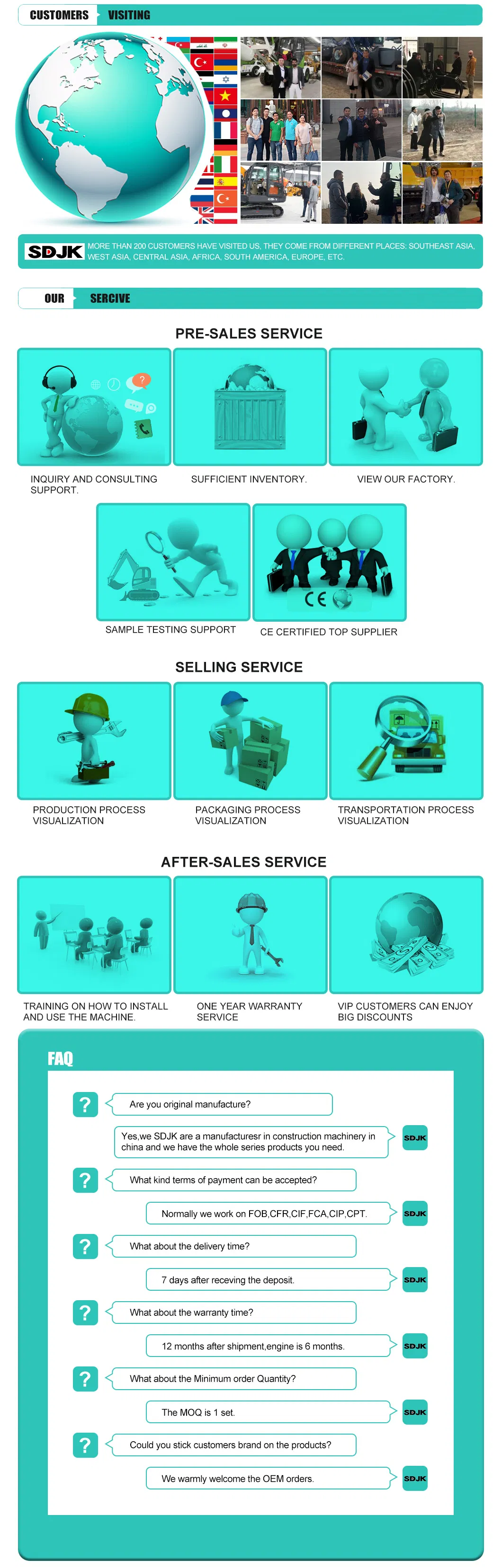 Hot Sale 1t Mini Excavator Machine, Small Garden Digger with Beautiful Appearance