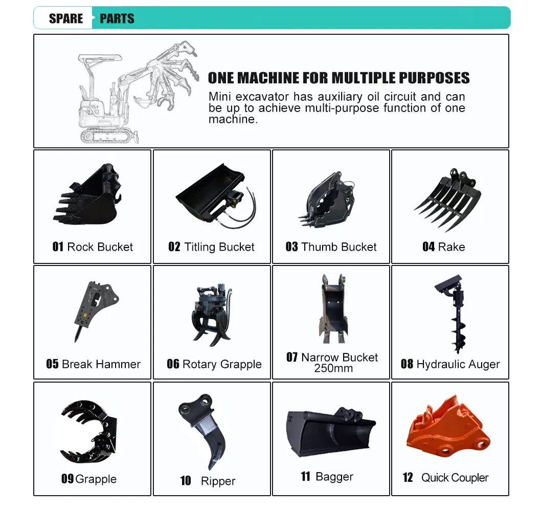 Hot Sale 1t Mini Excavator Machine, Small Garden Digger with Beautiful Appearance