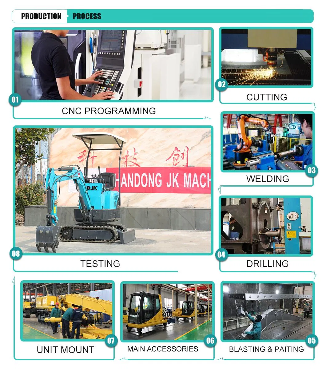 Hot Sale 1t Mini Excavator Machine, Small Garden Digger with Beautiful Appearance