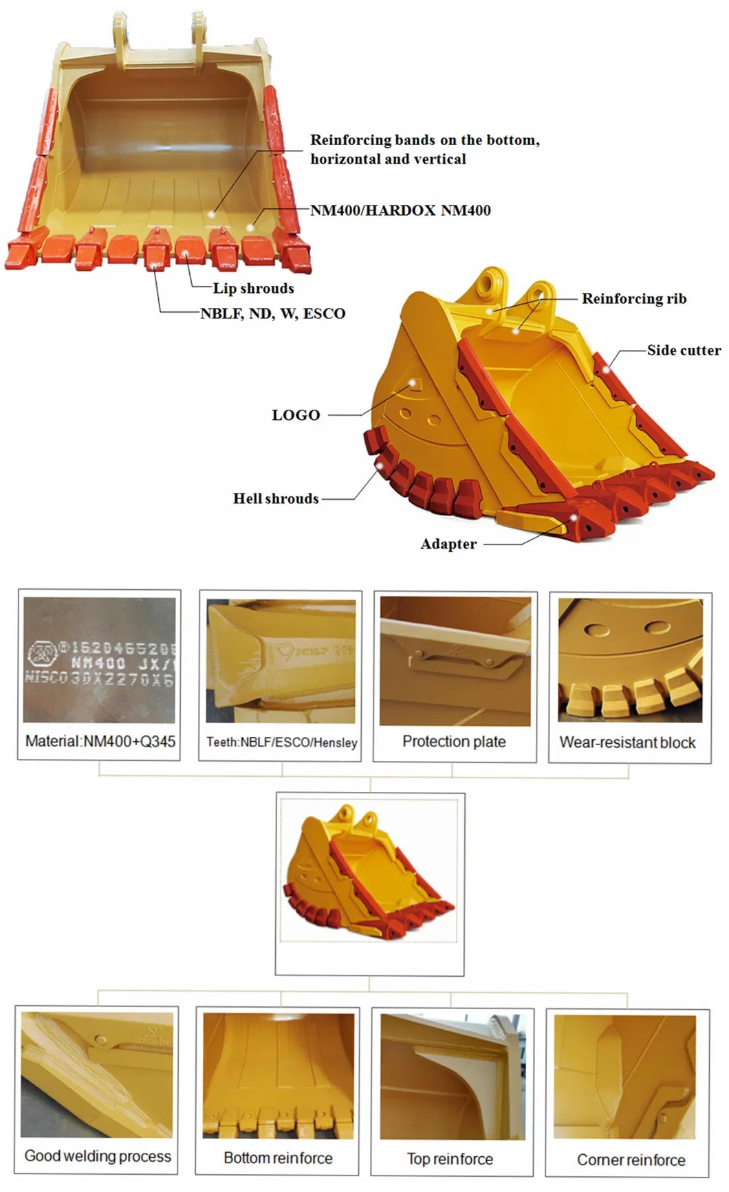 Hot Sale Skid Steer Loader Attachment Skeleton Rake Bucket on Mini Digger