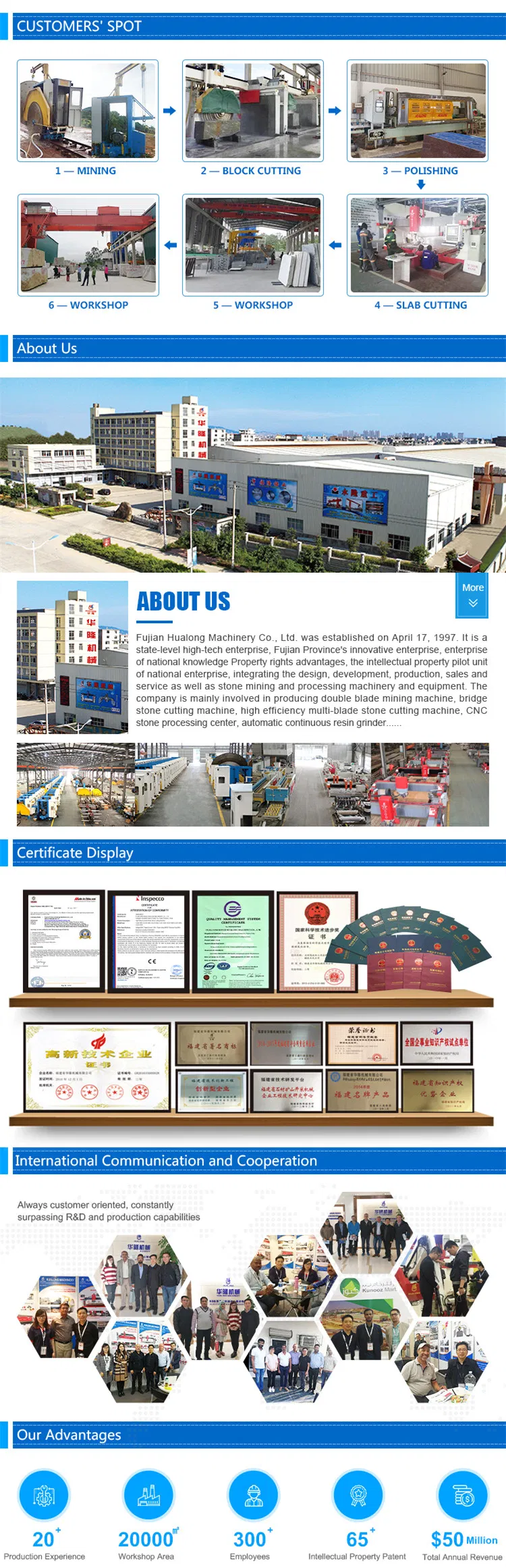 Hualong Hlcnc-3319 3 Axis CNC Center Stone Machining Center Specially Designed for Sanitary Countertop CNC Control System Standard