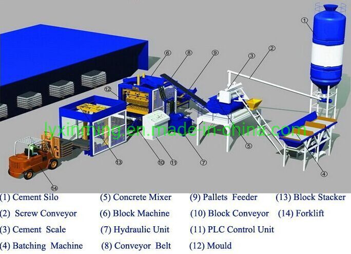 Hydraulic Brick Machine Qt8-15 Big Automatic Fly Ash Block Machine Hollow Brick Making Machine with Cement Silo