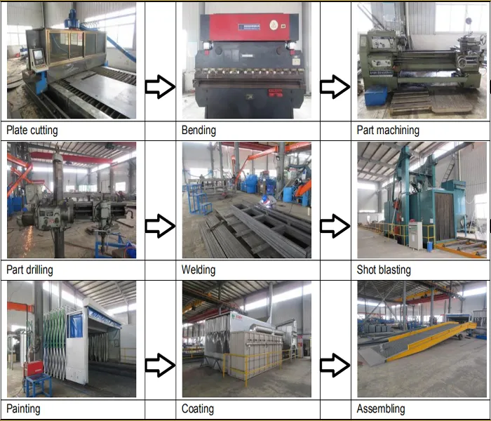 Hydraulic Cargo Freight Elevator Goods