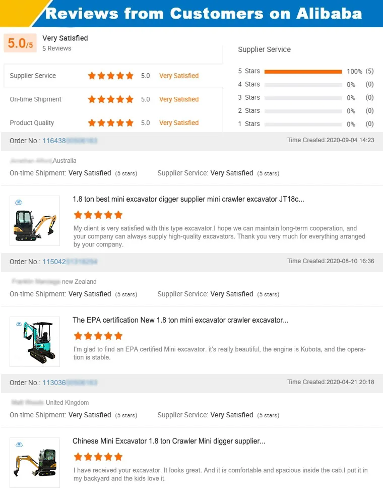 Hydraulic Crawler Cabin 2 Ton Mini Digger for Garden