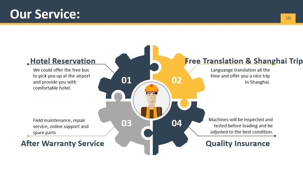 Hydraulic Crawler Used Mini Excavator Excavators Construction Machinery 15 Ton Mining Second Hand Digger Sany Excavator Sy155c Excavadora Usada Excavatrice