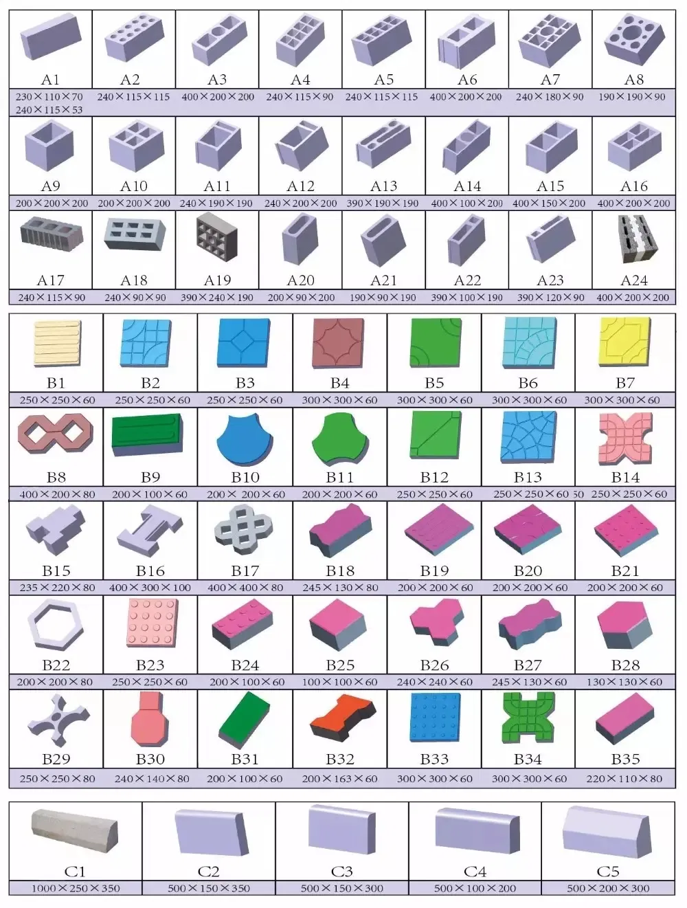 Hydraulic Paver Block Making Machine Wd-150t No Vibration Solid Paver Brick Making Machine for Sale