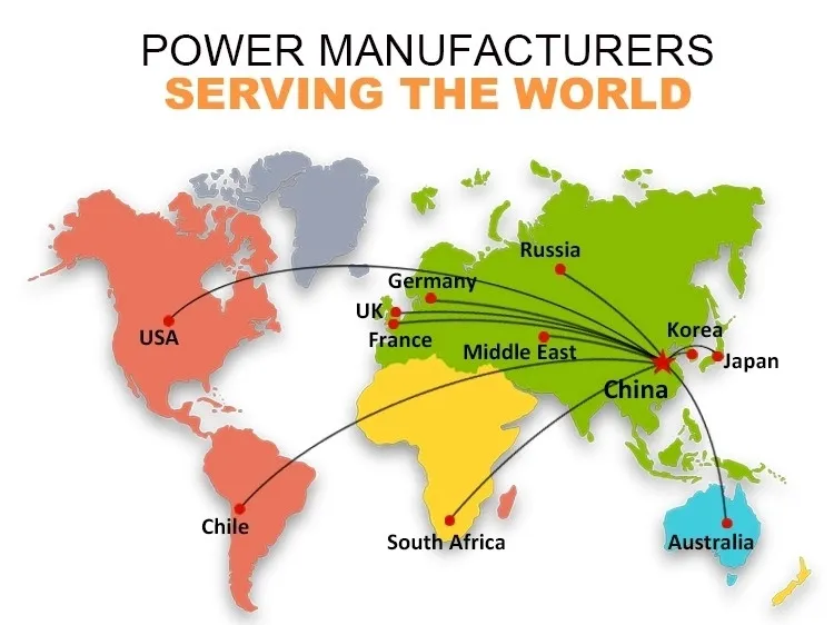 Hydraulic Paver Block Making Machine Wd-150t No Vibration Solid Paver Brick Making Machine for Sale