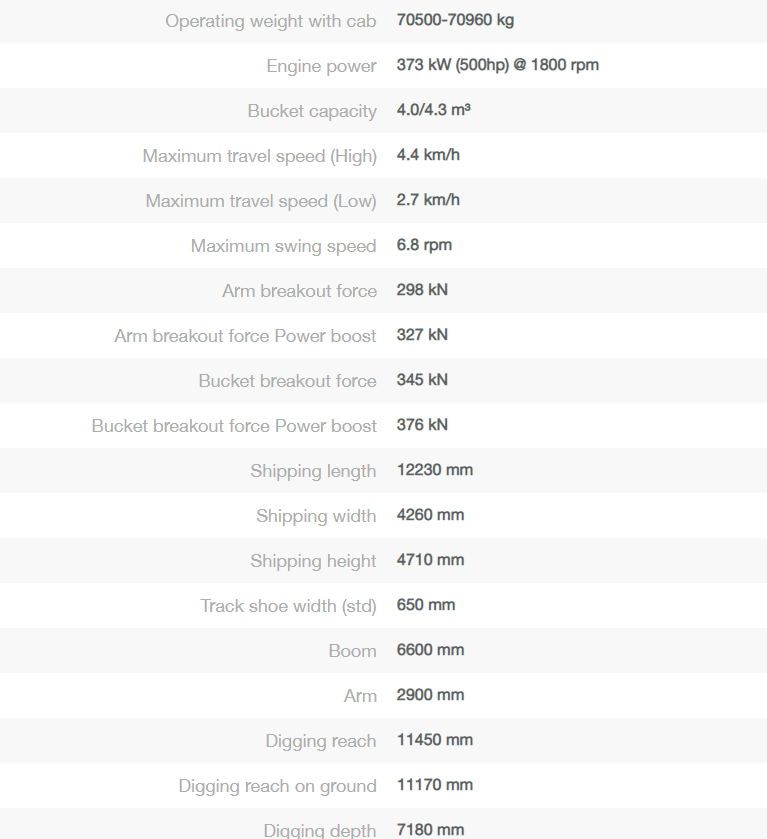 Liugong 70ton Large Crawler Excavator with 4.3 M3 Bucket