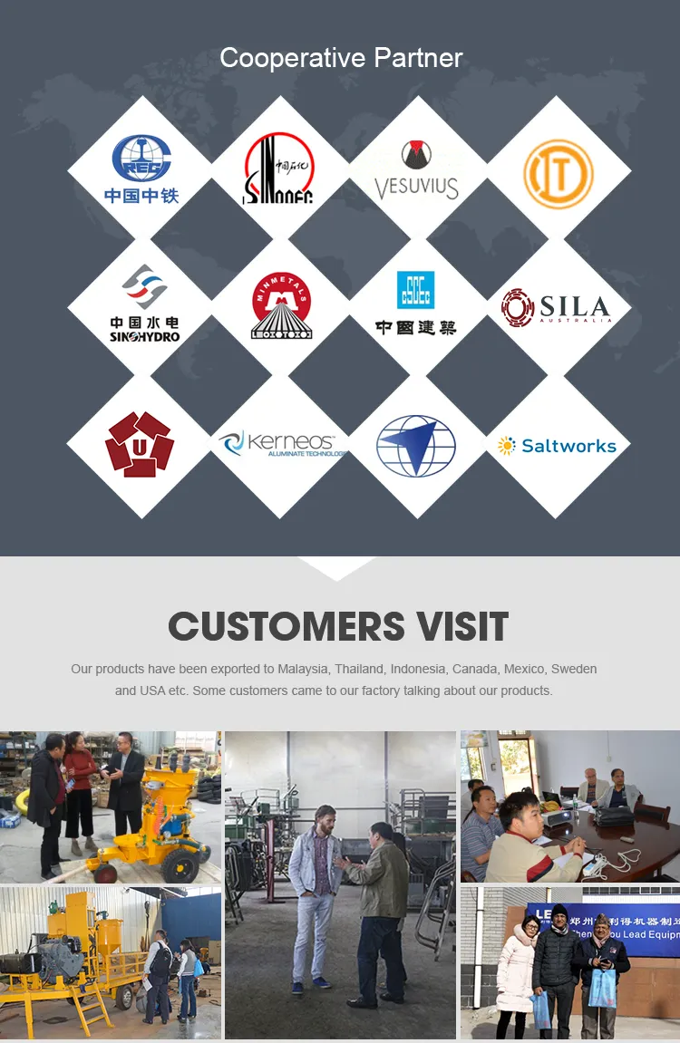 Lz-3e Electric Motor Drive Concrete Spraying Shotcrete Machine