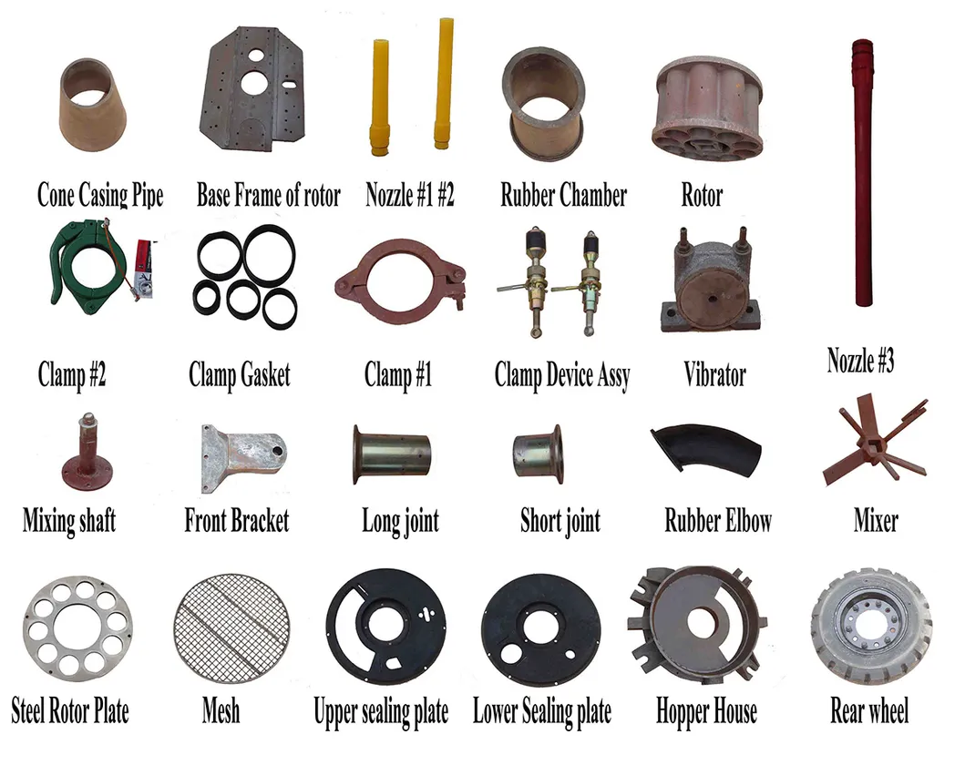 Lz-3e Electric Motor Drive Concrete Spraying Shotcrete Machine