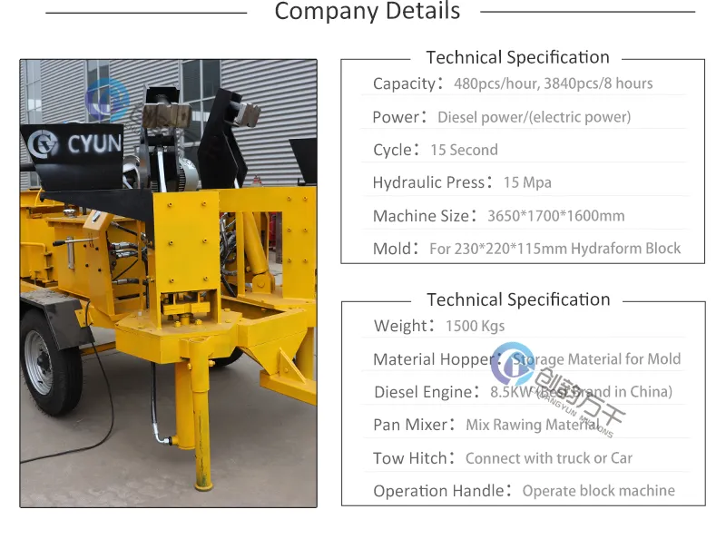 M7mi Twin Manual Hydraulic Clay Interlocking Brick Machine