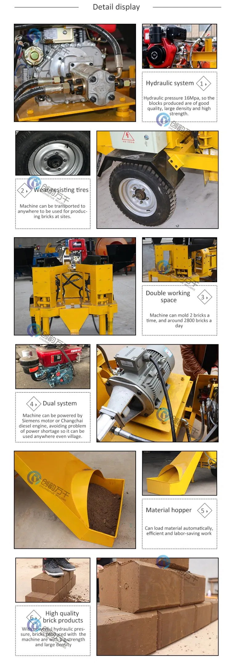 M7mi Twin Manual Hydraulic Clay Interlocking Brick Machine