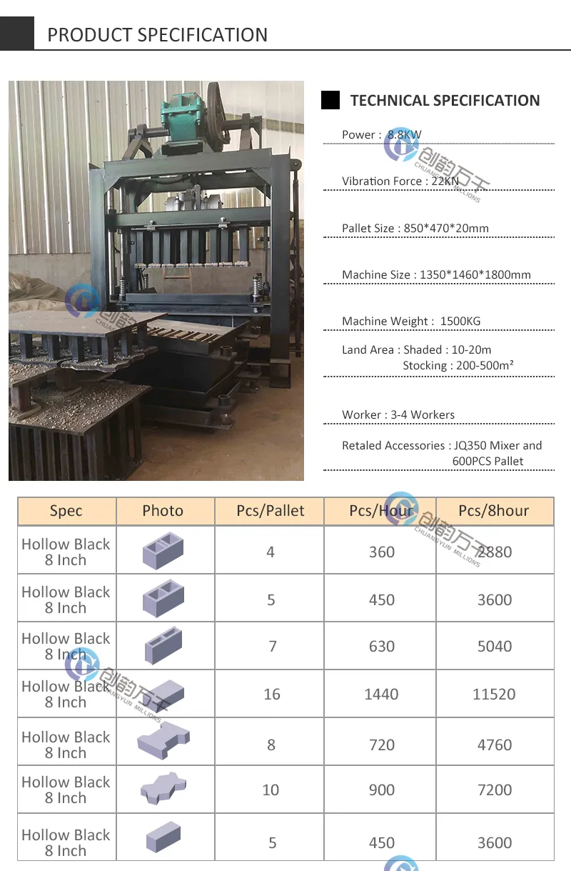 Manual Vibrated Concrete Hollow Solid Block Making Machine for Sale (QTJ4-40)