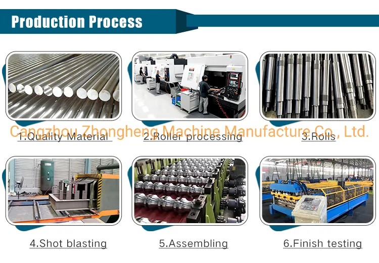 Metal Forming Machine Metcoppo Tile Roll Forming Machine