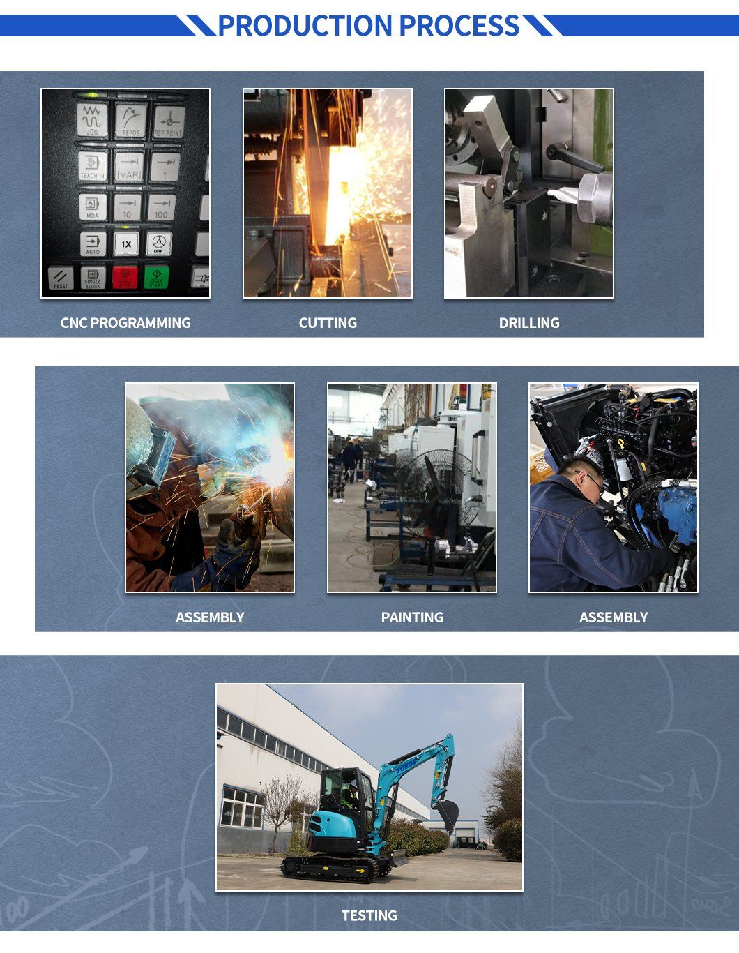 Mini Bagger Diesel Digger 3.5t Mini Earth Digger Excavator