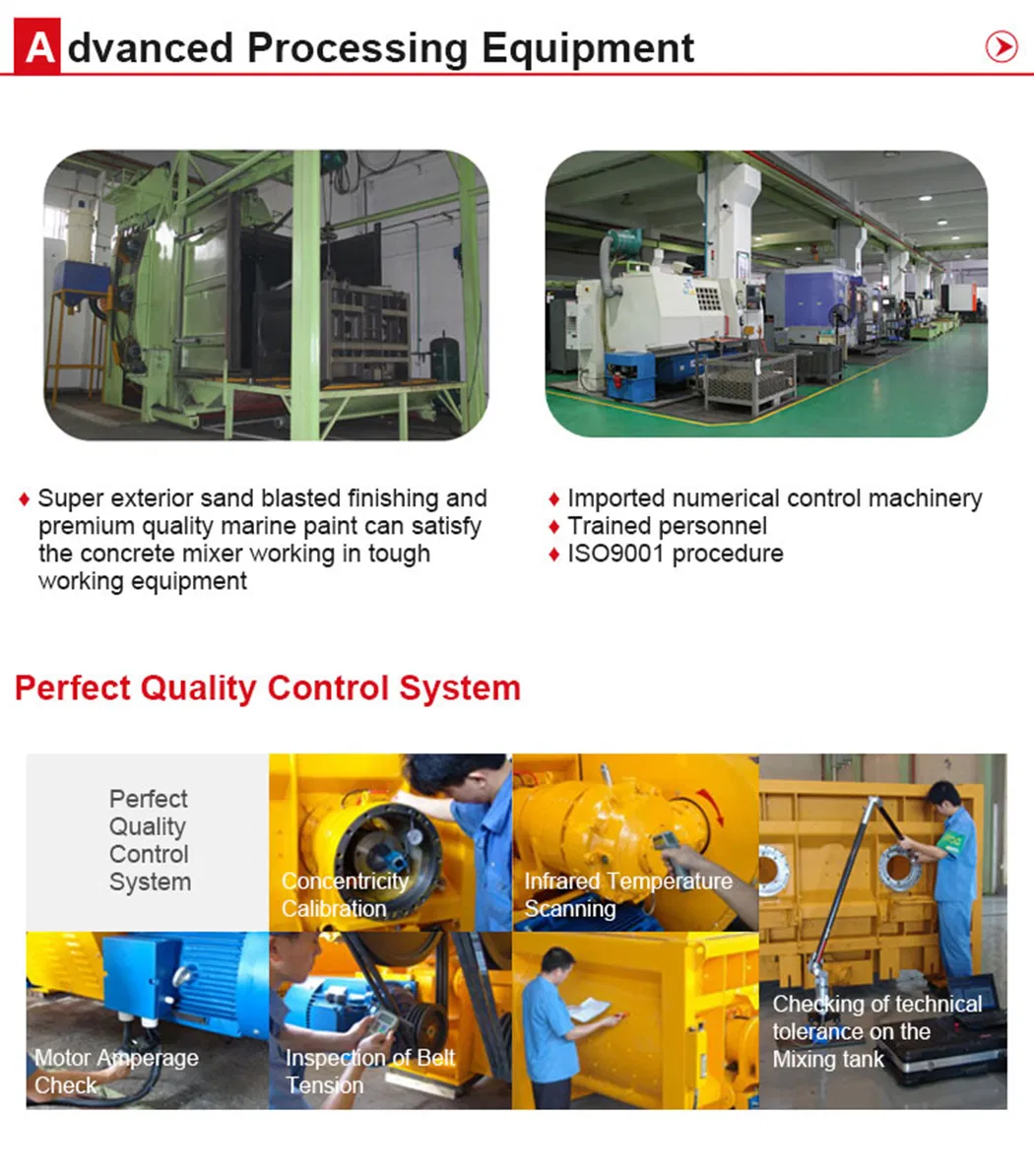 MSO2250/1500/1000 MAO2250/1500 sicoma concrete mixer for concrete batching plant