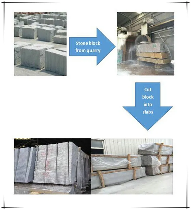 Multi Blade Block Cutter for Granite Marble Dq2200/2500/2800