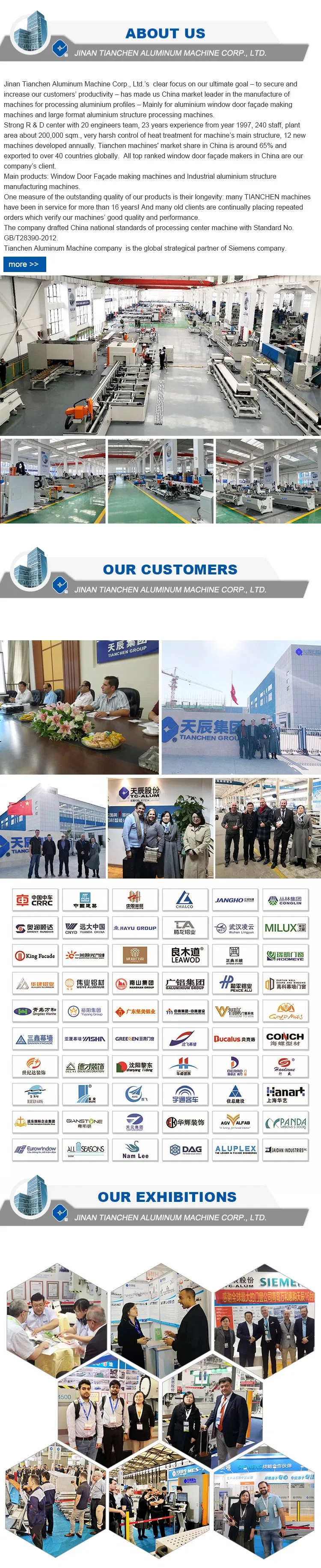 Multi Spindle Copy Router for Aluminum Window and Door with 3+1 Axis