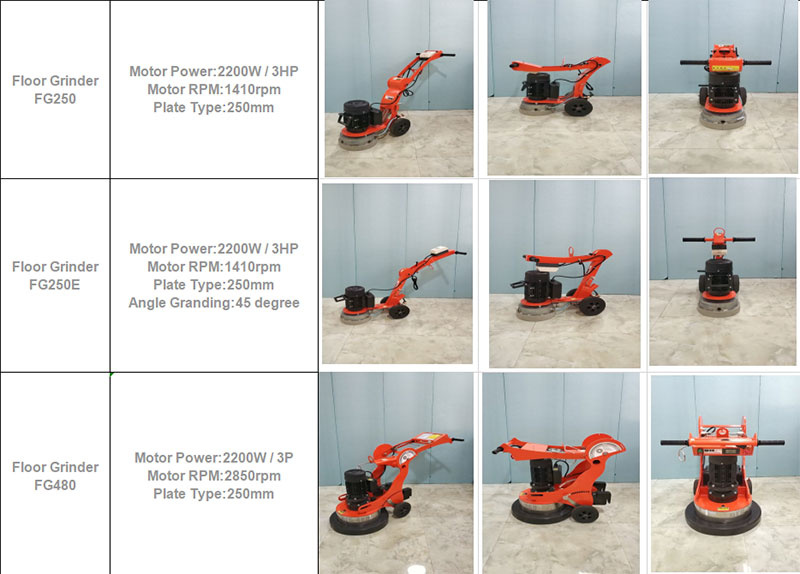 New Search Exclusively for Export Concrete Floor Grinder Bunnings - Concrete Floor Grinder Polisher - Concrete Floor Grinding Machine