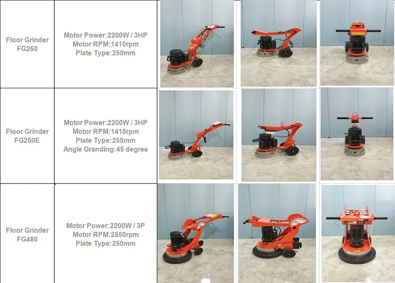 New Search Exclusively for Export Polished Concrete Concrete Floor Sanding Machine Marble Polishing Machine