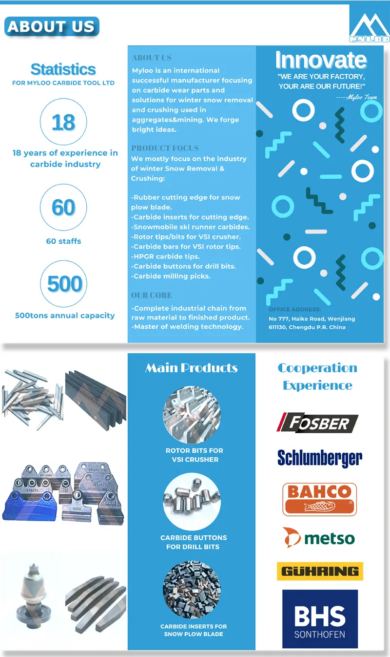 OEM Sandvik Canica Trio Superior Crusher Spare Parts