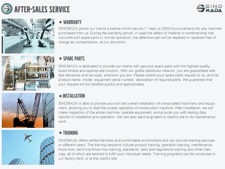 Professional Xiniu Excavator Xn20 2ton Mini Excavator