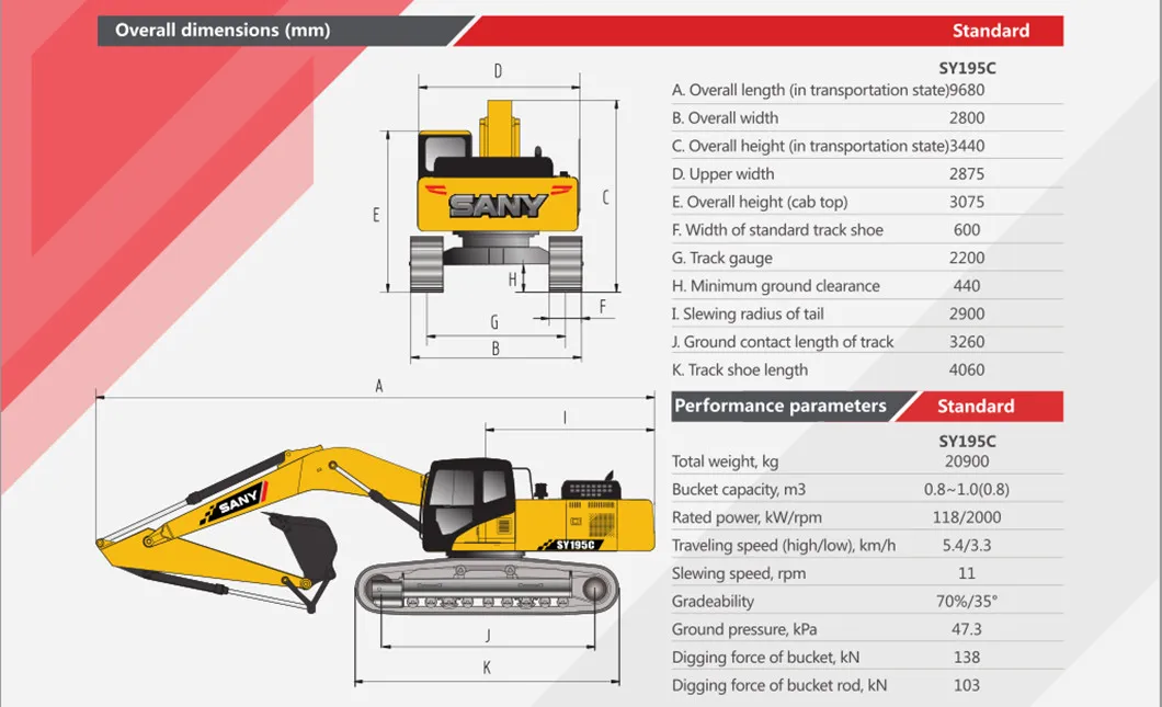 Prospective New Internal Combustion Drive Used Energy Conservation and Environment Protection Sany Second Hand Excavator Sy205c