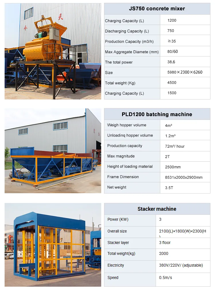 Qt10-15 Excellent Performance Suitable for Large-Scale Production Concrete Block Making Machine, Red Bricks Making Machine