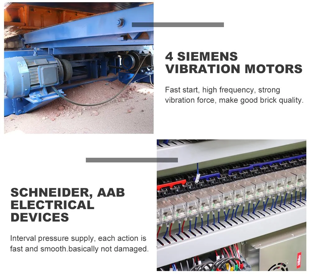Qt10-15 Hollow Brick Making Machine