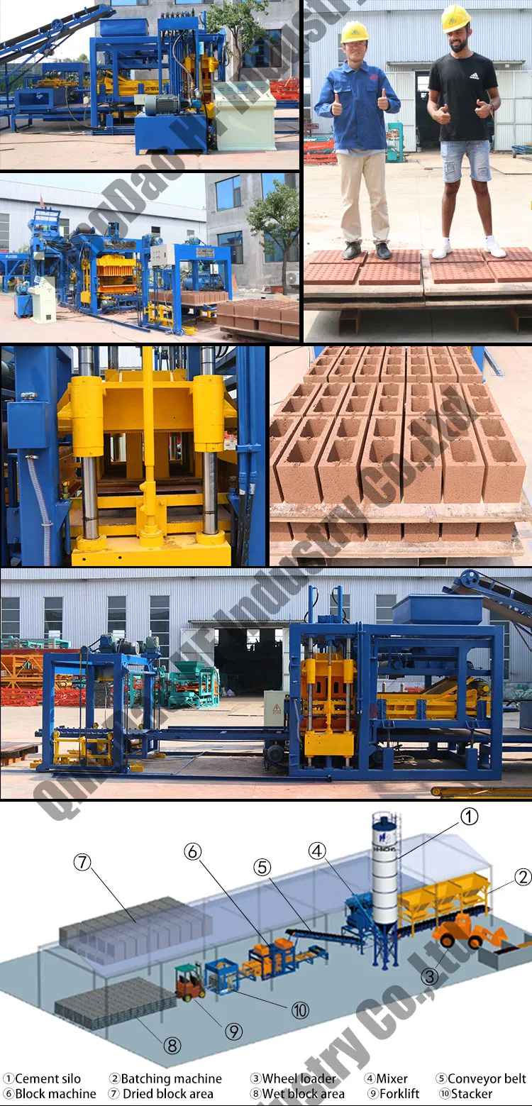 Qt10-15 Hydraulic Concrete Solid Brick Machine/Color Paver Brick Machine