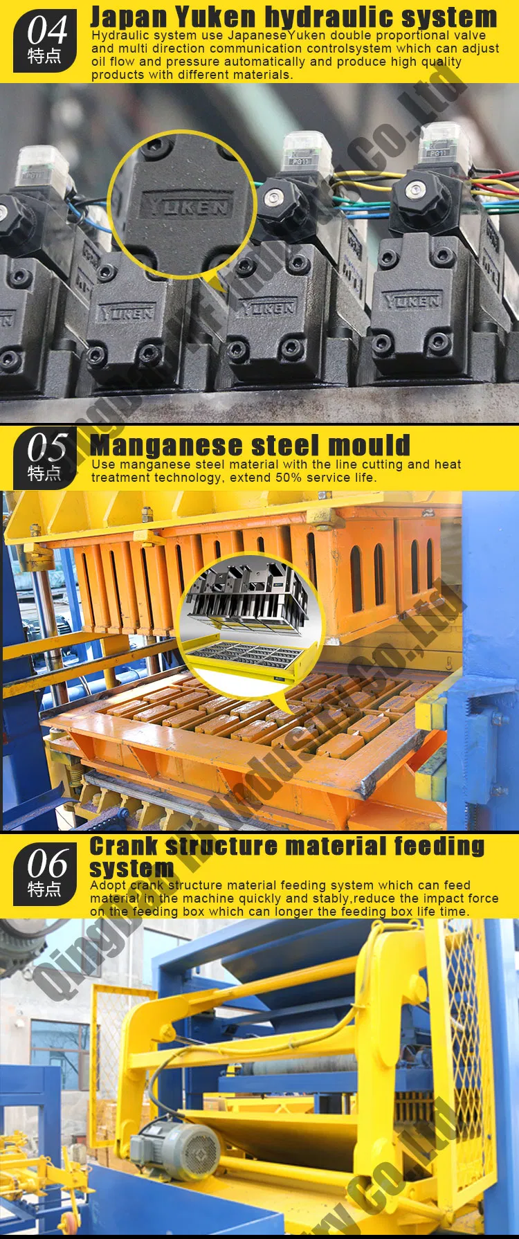 Qt15-15 Fully Automatic Block Making Machine Automatic Concrete Brick Making Machinery