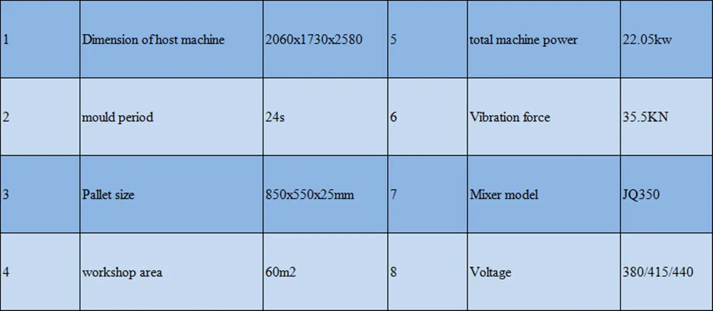 Qt4-23A Semi Automatic Concrete Block Machine|Paver Brick Making Machine|Hollow Block Making Machine|Cement Brick Machine in Africa Low Price