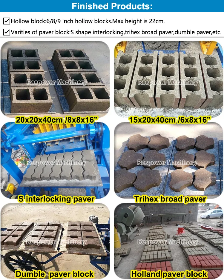 Qt4-24 China Fully Automatic Hollow Block Concrete Cement Interlocking Paver Brick Making Machine for Sale in Congo