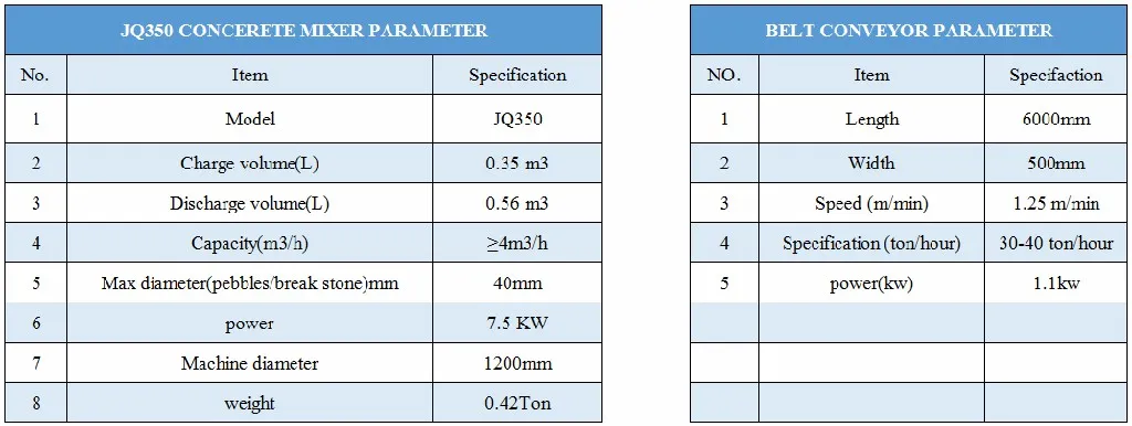 Qt4-26/Qtj4-25 Semi-Automatic Brick Making Machine Cement Block Making Machines Price in Zimbabwe Angola Congo