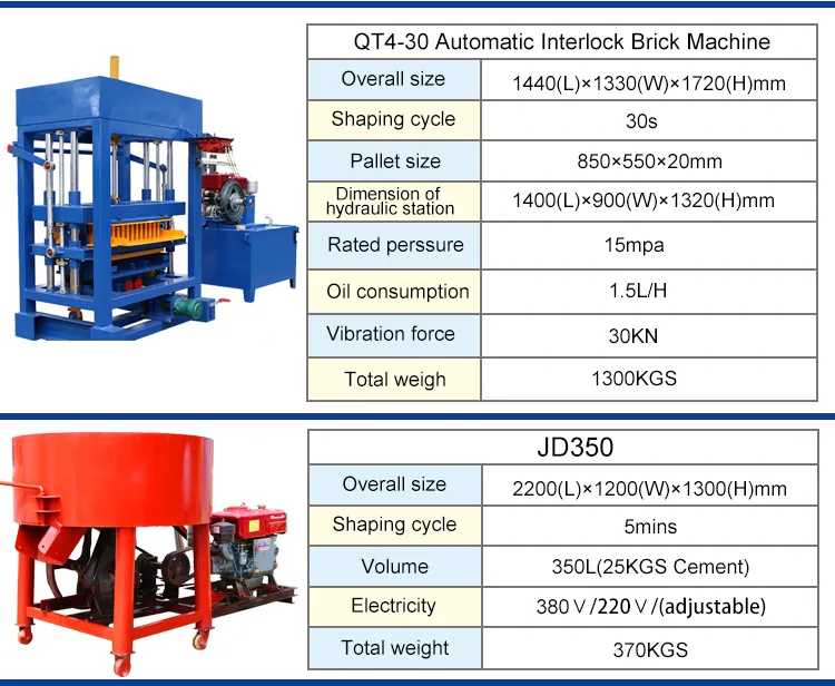 Qt4-30 Carefully Crafted Brick Making Machine, Hydraulic Block Making Machine, Concrete Block Machine, Cement Brick Machine