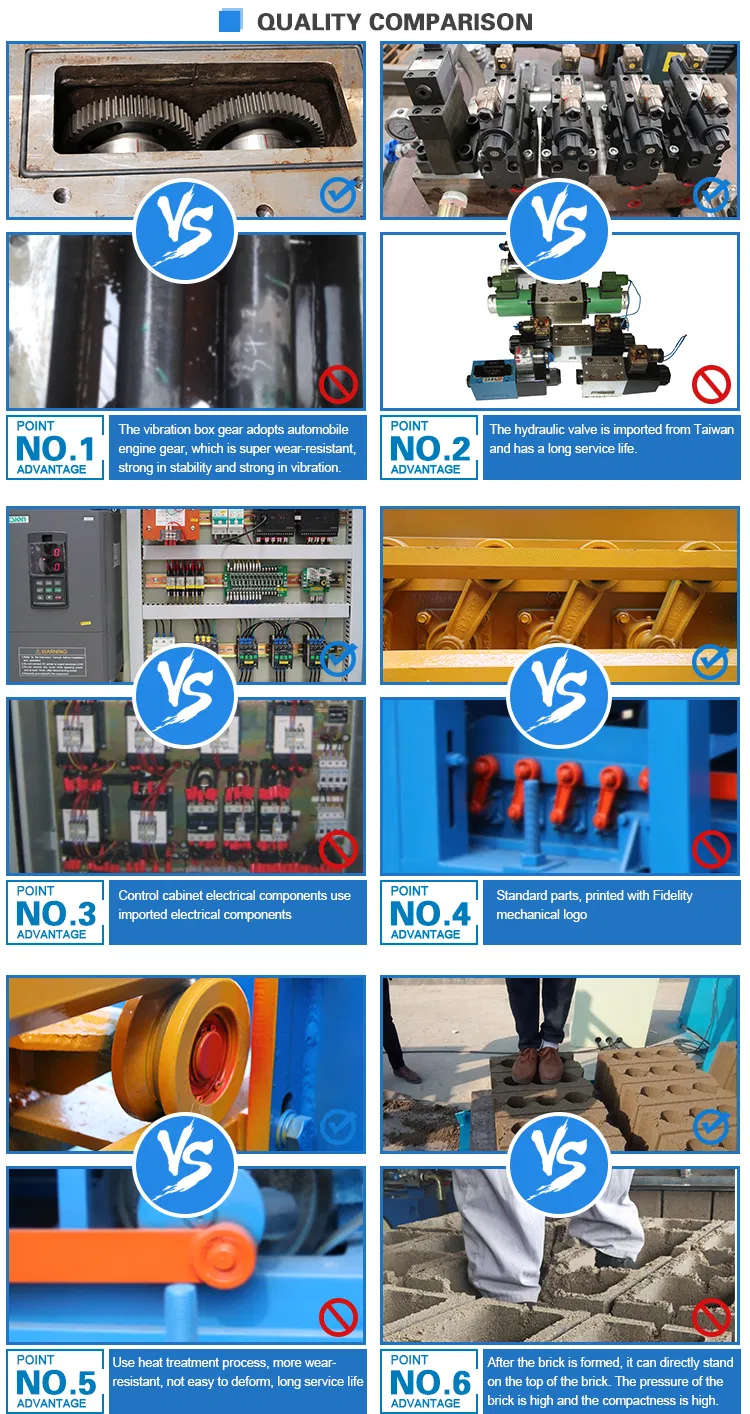 QT40c-1semi Automatic Adobe Block Machine Lowest Price