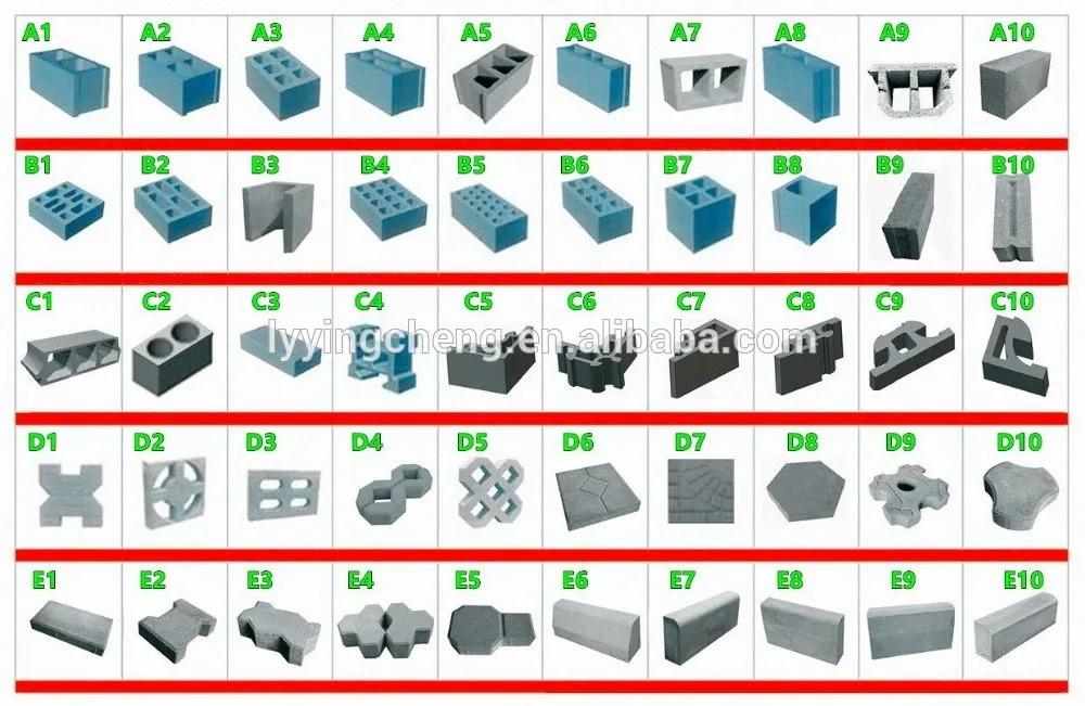 QT40c-1semi Automatic Adobe Block Machine Lowest Price