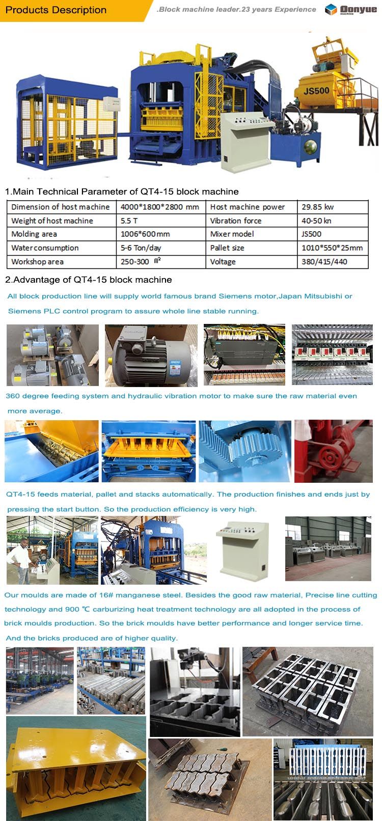 1.products description.jpg