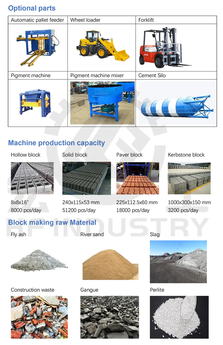 Qt5-15 Block Molding Machines Automatic Brick Making Machine for Sale