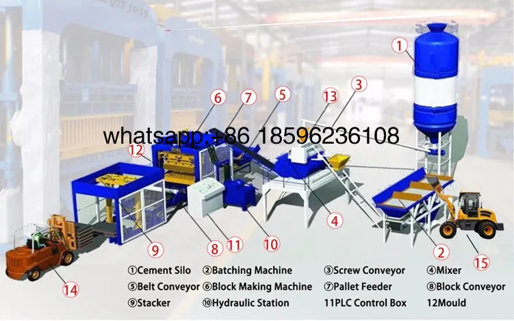 Qt5-15 Full Autoamtic Interlocking Block Making Machine