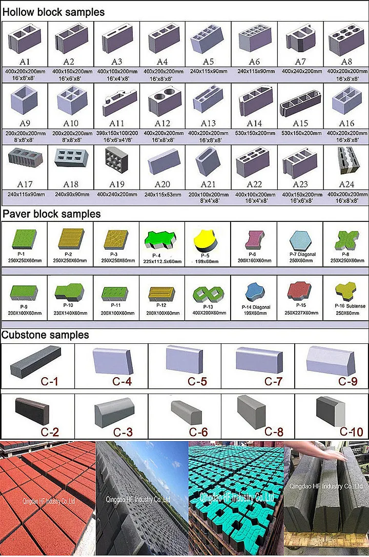 Qt6-15 Block Machine Good Price of Hydraulic Automatic Cement Brick Machine in Chile