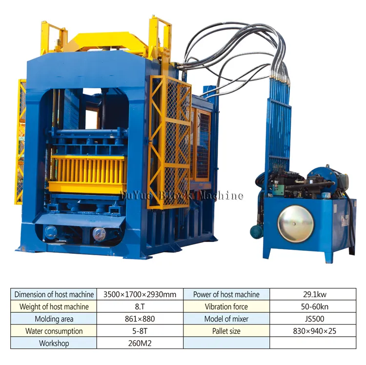 Qt6-15 Full Automatic Hydraulic Concrete Block Making Machine in India