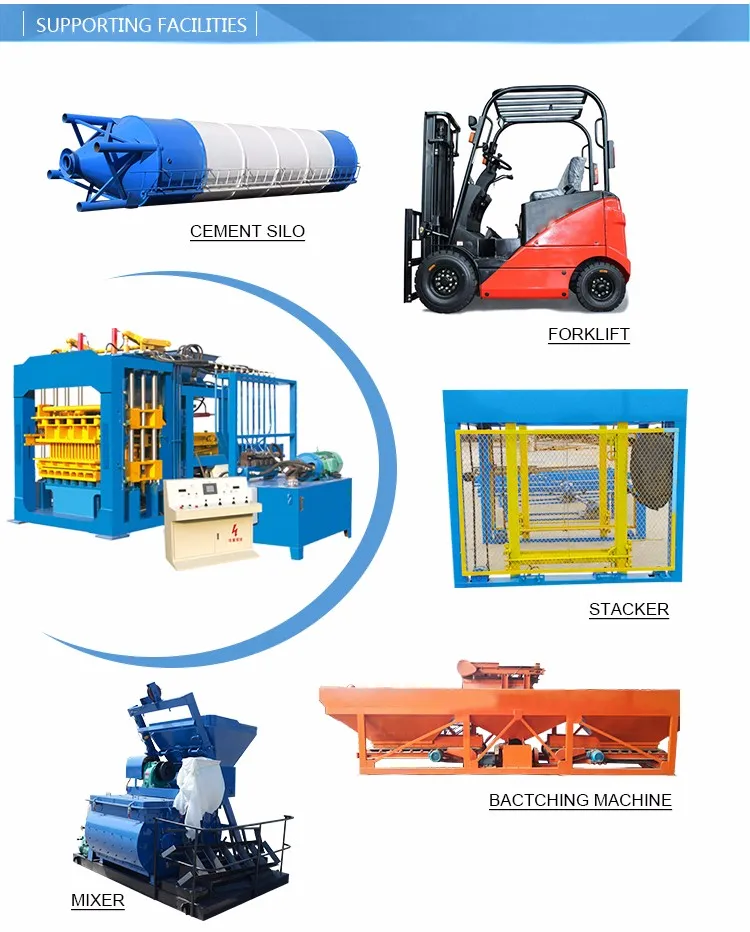 Qt6-15 Hydraulic Concrete Brick/Block Making Machine in Ethiopia